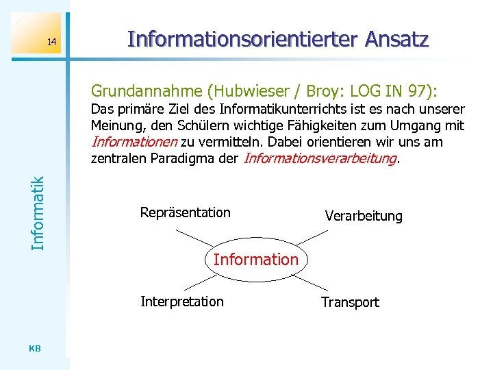 14 Informationsorientierter Ansatz Grundannahme (Hubwieser / Broy: LOG IN 97): Informatik Das primäre Ziel