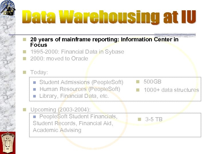 n 20 years of mainframe reporting: Information Center in Focus n 1995 -2000: Financial