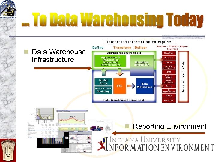 n Data Warehouse Infrastructure n Reporting Environment 