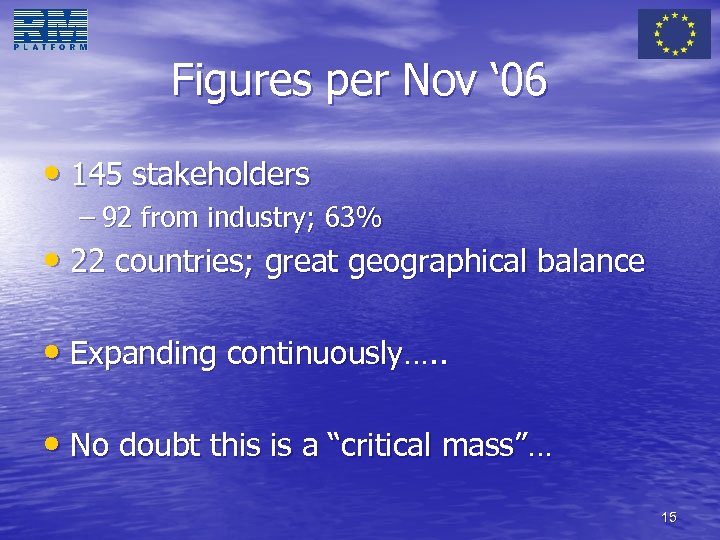 Figures per Nov ‘ 06 • 145 stakeholders – 92 from industry; 63% •