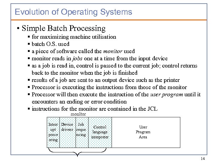 Evolution of Operating Systems • Simple Batch Processing § for maximizing machine utilisation §