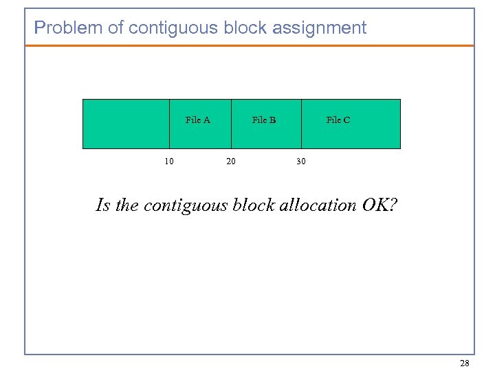 Problem of contiguous block assignment File A 10 File B 20 File C 30