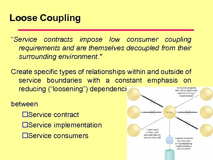 Loose Coupling “Service contracts impose low consumer coupling requirements and are themselves decoupled from