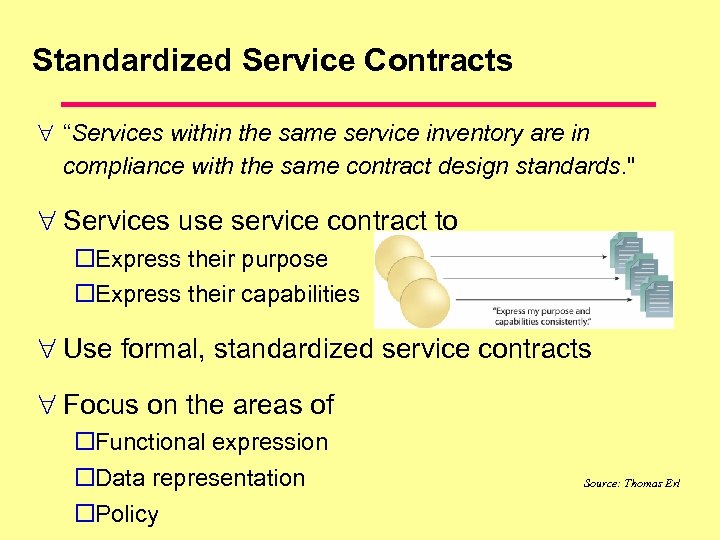 Standardized Service Contracts “Services within the same service inventory are in compliance with the