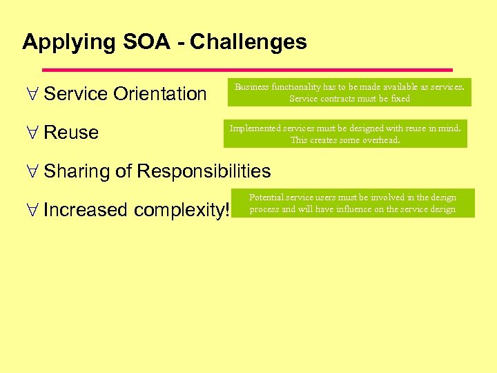 Applying SOA - Challenges Service Orientation Reuse Business functionality has to be made available