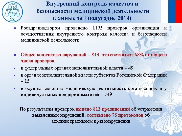 Карта оценки качества медицинской помощи при проведении внутреннего контроля качества и безопасности