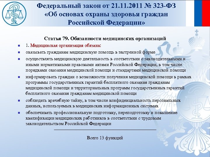 Организация охраны здоровья в фз 323. Медицинские услуги закон. ФЗ-323 об основах охраны здоровья граждан в РФ. Федеральный закон об оказании медицинской помощи. 323 ФЗ об основах охраны здоровья граждан в Российской Федерации.