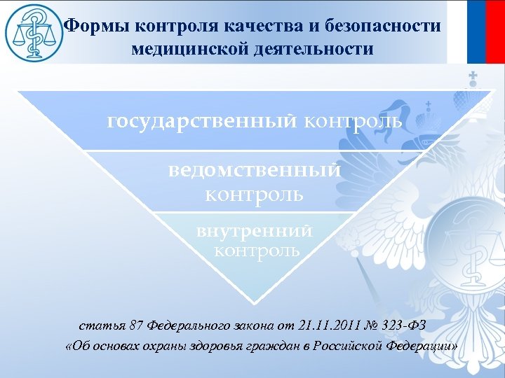 Качество и безопасность медицинской деятельности. Формы контроля качества медицинской деятельности. Виды контроля качества медицинской. Контроль качества государственный ведомственный внутренний. Формы контроля качества мед деятельности.