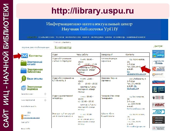 САЙТ ИИЦ - НАУЧНОЙ БИБЛИОТЕКИ http: //library. uspu. ru 