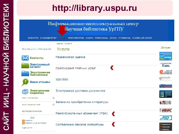 САЙТ ИИЦ - НАУЧНОЙ БИБЛИОТЕКИ http: //library. uspu. ru 