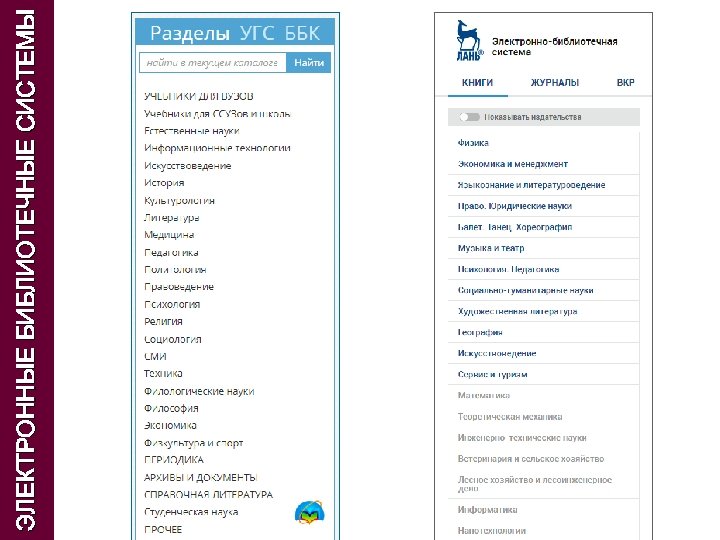 ЭЛЕКТРОННЫЕ БИБЛИОТЕЧНЫЕ СИСТЕМЫ 