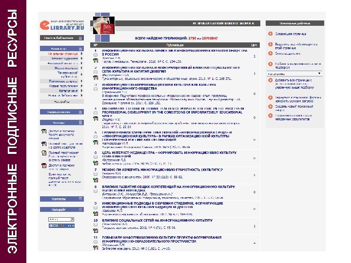 ЭЛЕКТРОННЫЕ ПОДПИСНЫЕ РЕСУРСЫ 