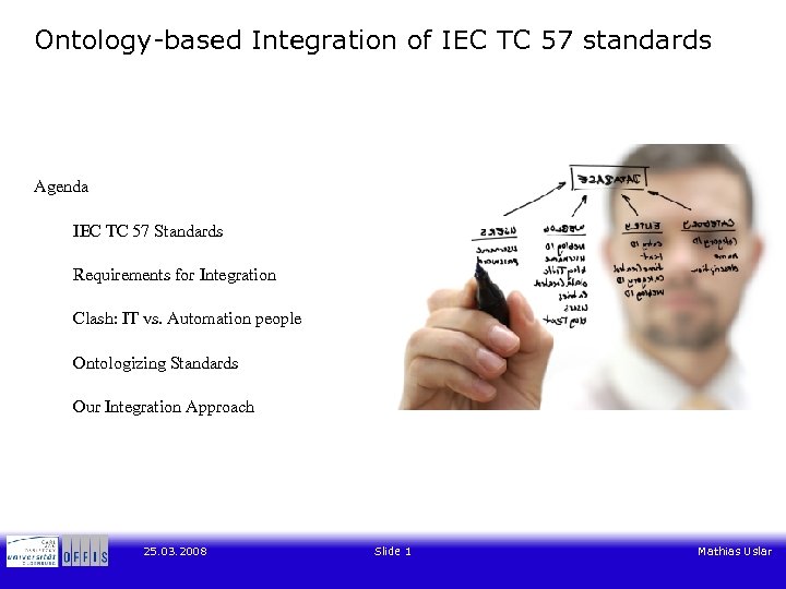 Ontology-based Integration of IEC TC 57 standards Agenda IEC TC 57 Standards Requirements for