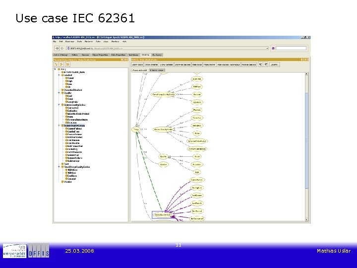 Use case IEC 62361 25. 03. 2008 11 Mathias Uslar 