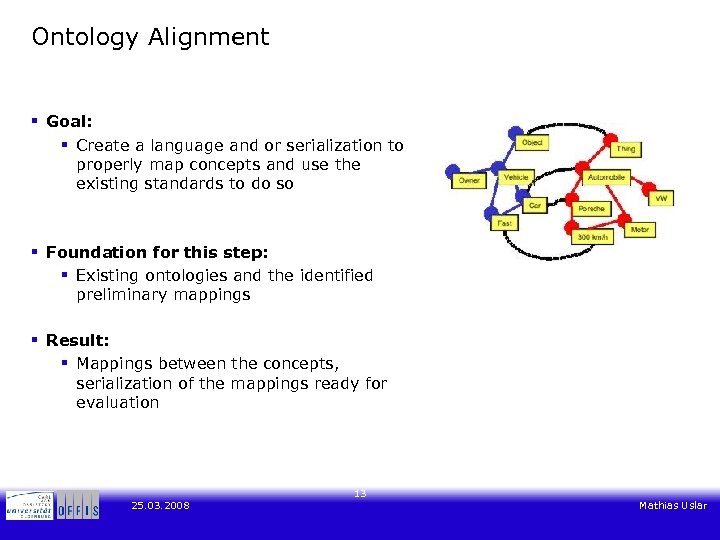 Ontology Alignment § Goal: § Create a language and or serialization to properly map