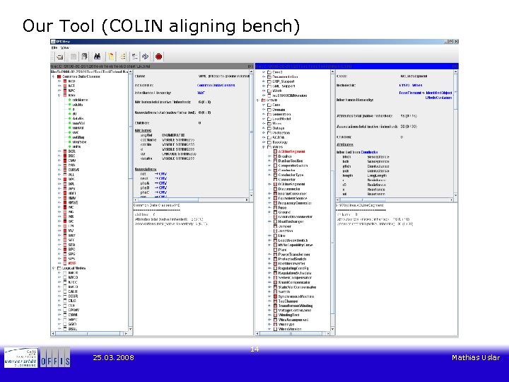 Our Tool (COLIN aligning bench) 25. 03. 2008 14 Mathias Uslar 
