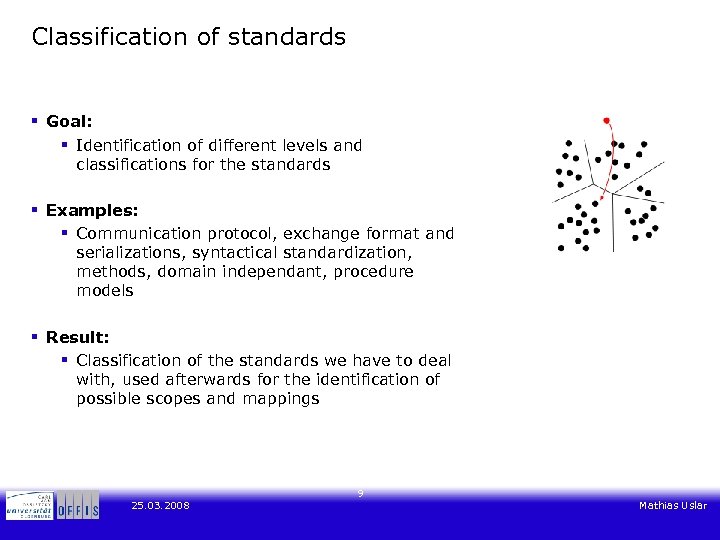 Classification of standards § Goal: § Identification of different levels and classifications for the