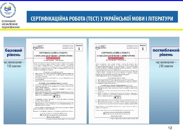 ЗОВНІШНЄ НЕЗАЛЕЖНЕ ОЦІНЮВАННЯ 12 