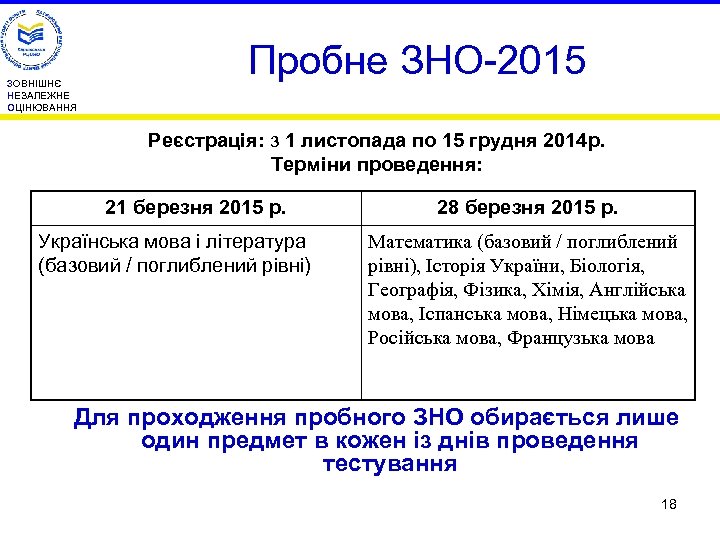 ЗОВНІШНЄ НЕЗАЛЕЖНЕ ОЦІНЮВАННЯ Пробне ЗНО-2015 Реєстрація: з 1 листопада по 15 грудня 2014 р.