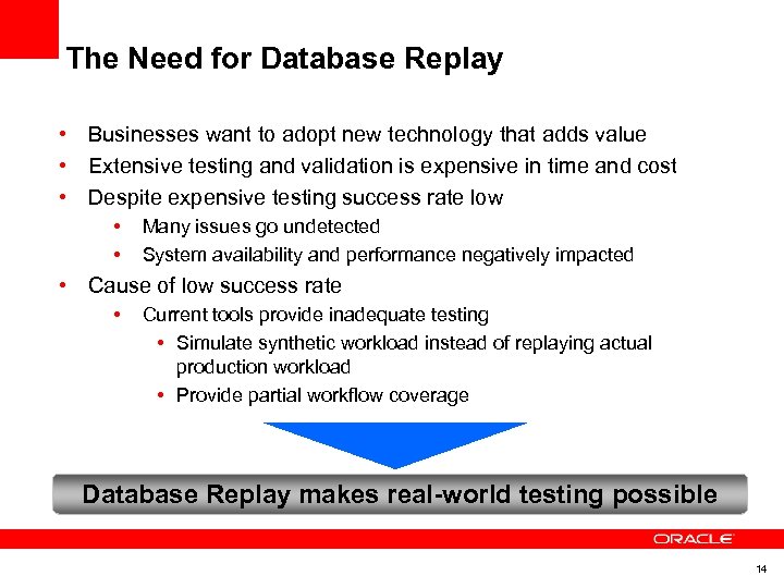 The Need for Database Replay • Businesses want to adopt new technology that adds