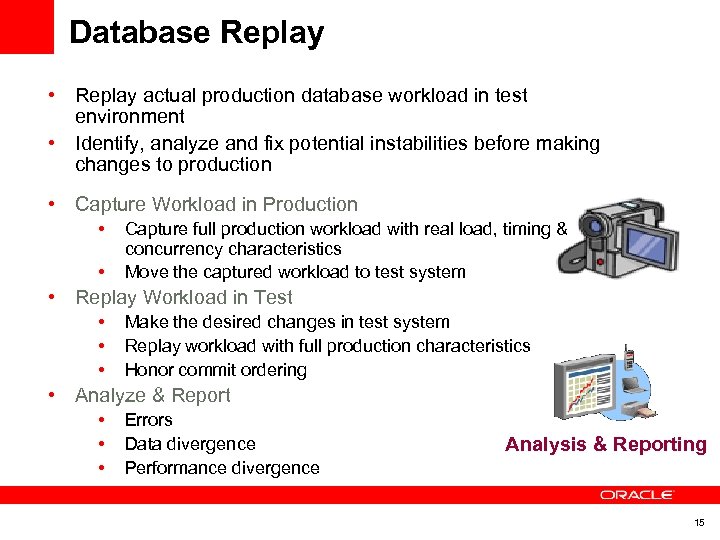 Database Replay • Replay actual production database workload in test environment • Identify, analyze