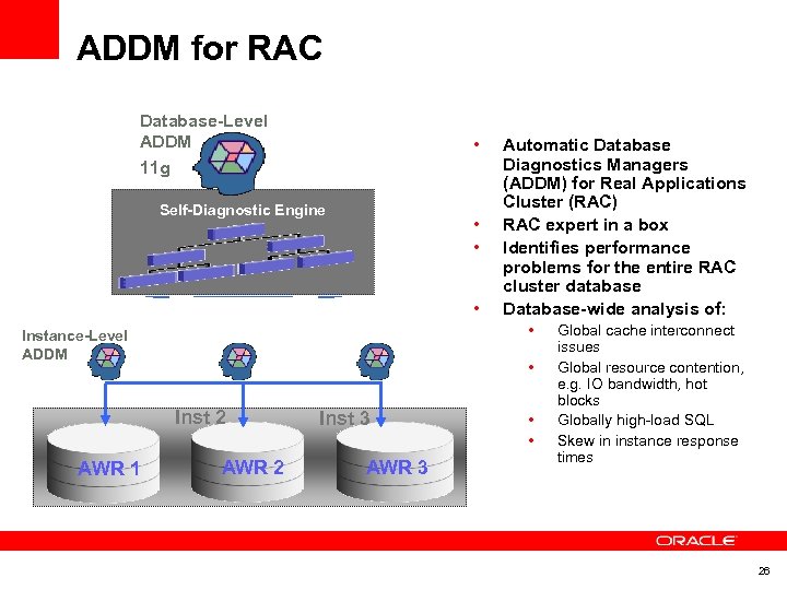 ADDM for RAC Database-Level ADDM 11 g • Self-Diagnostic Engine • • Instance-Level ADDM