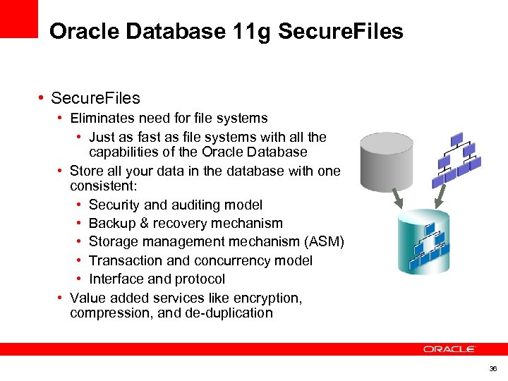 Oracle Database 11 g Secure. Files • Eliminates need for file systems • Just