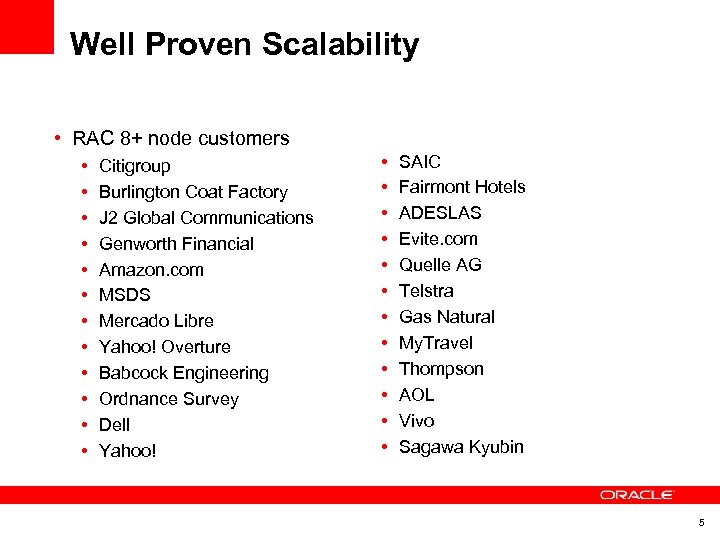 Well Proven Scalability • RAC 8+ node customers • • • Citigroup Burlington Coat