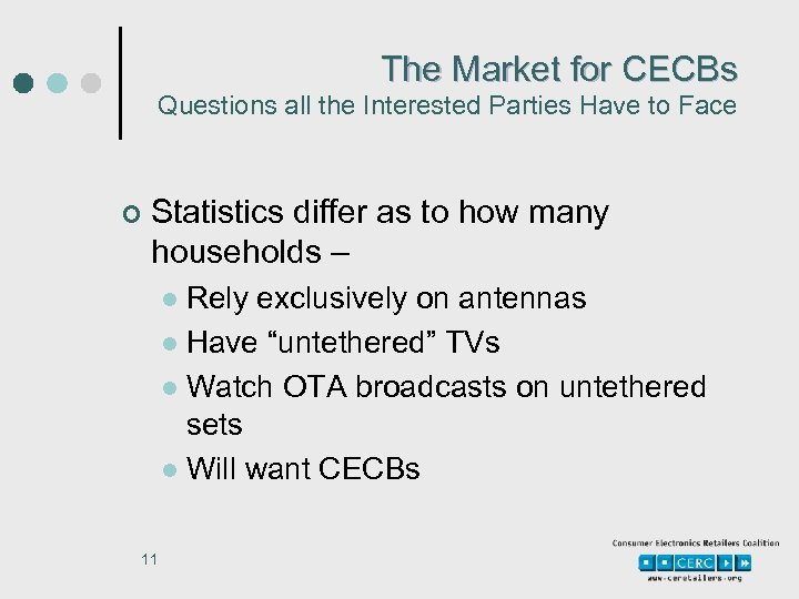The Market for CECBs Questions all the Interested Parties Have to Face ¢ Statistics