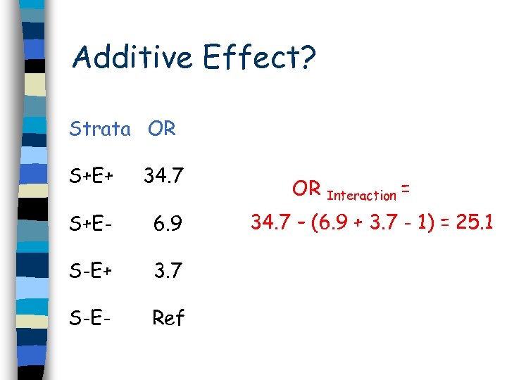 Additive Effect? Strata OR S+E+ 34. 7 S+E- 6. 9 S-E+ 3. 7 S-E-