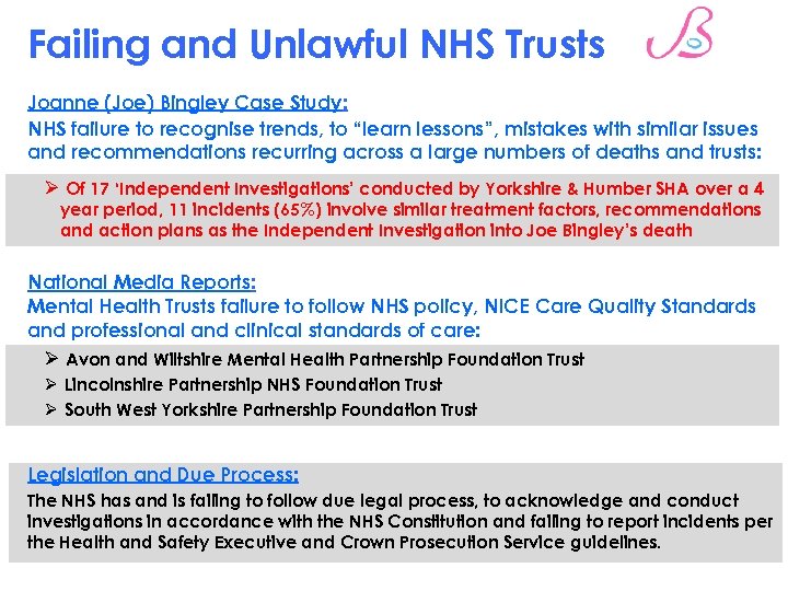 Failing and Unlawful NHS Trusts Joanne (Joe) Bingley Case Study: NHS failure to recognise