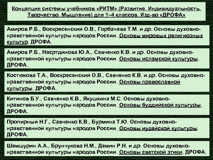Концепция системы учебников «РИТМ» (Развитие. Индивидуальность. Творчество. Мышление) для 1– 4 классов. Изд-во «ДРОФА»
