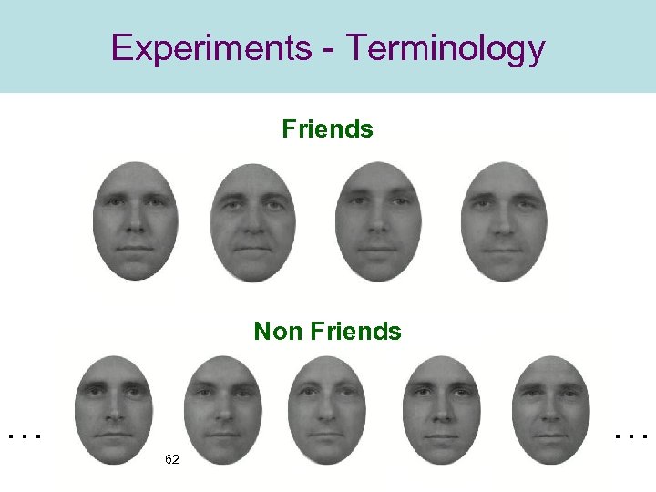 Experiments - Terminology Friends Non Friends … … 62 