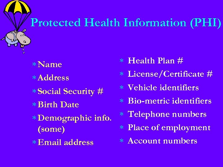 Protected Health Information (PHI) * Name * Address * Social Security # * Birth
