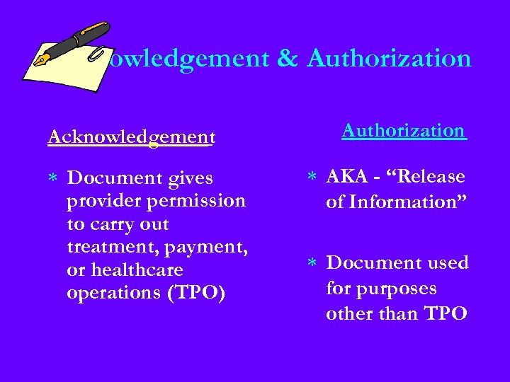 Acknowledgement & Authorization Acknowledgement * Document gives provider permission to carry out treatment, payment,