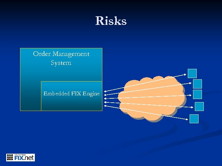 Risks Order Management System Embedded FIX Engine 