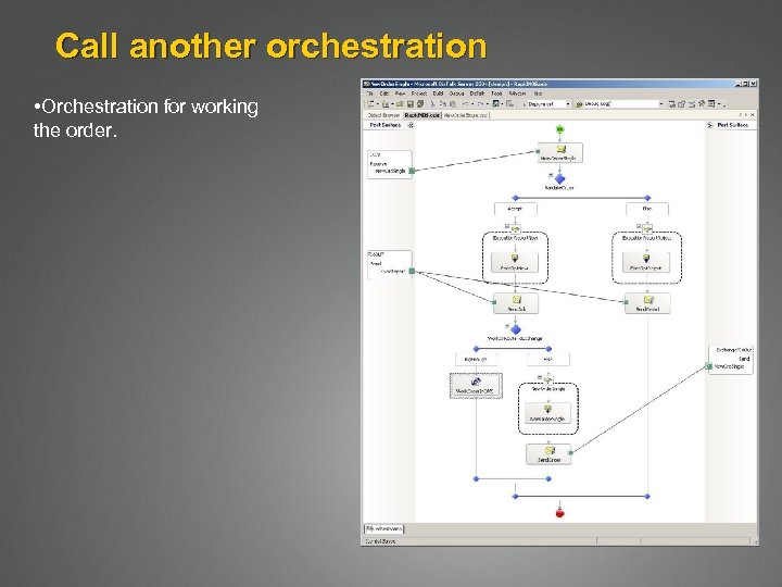 Call another orchestration • Orchestration for working the order. 