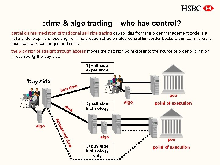 edma & algo trading – who has control? partial disintermediation of traditional sell side