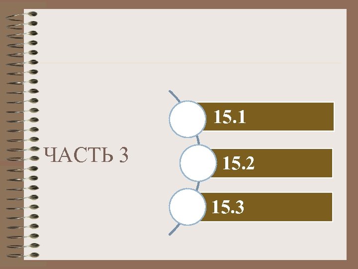 15. 1 ЧАСТЬ 3 15. 2 15. 3 