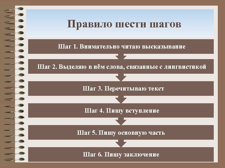 6 шагов выхода