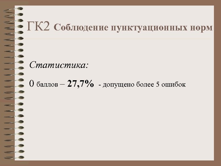 ГК 2 Соблюдение пунктуационных норм ГК 2 Статистика: 0 баллов – 27, 7% -