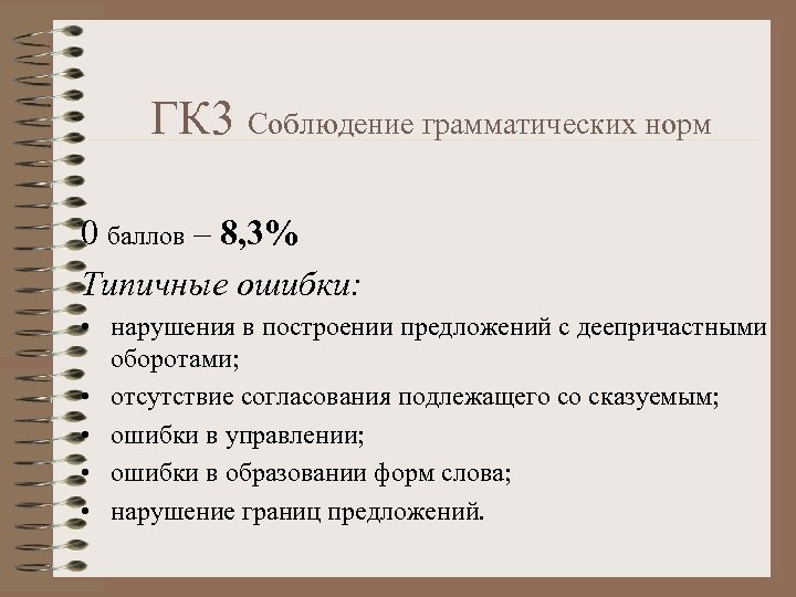 ГК 3 Соблюдение грамматических норм 0 баллов – 8, 3% Типичные ошибки: • нарушения