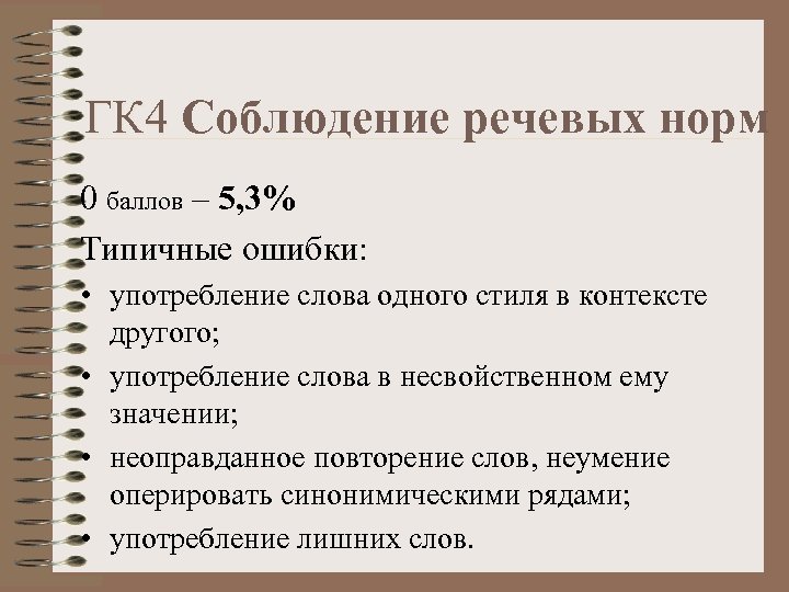 Речевые нормы в сочинении егэ. Контекст употребления слова. Гк4 соблюдение речевых норм. Употребление слова в несвойственном ему значении. Необоснованный повтор слова.