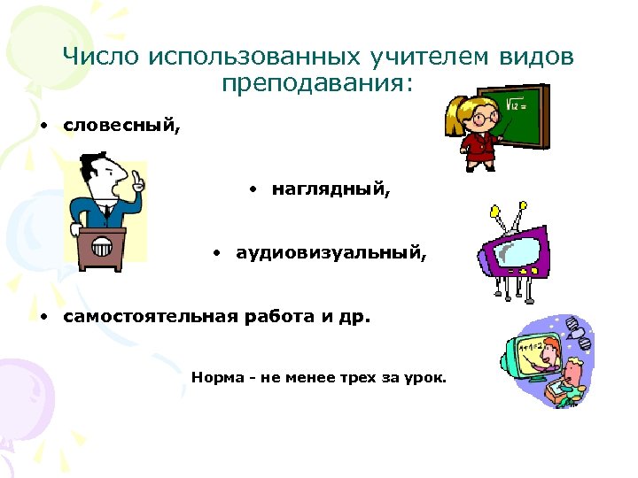 Число использованных учителем видов преподавания: • словесный, • наглядный, • аудиовизуальный, • самостоятельная работа