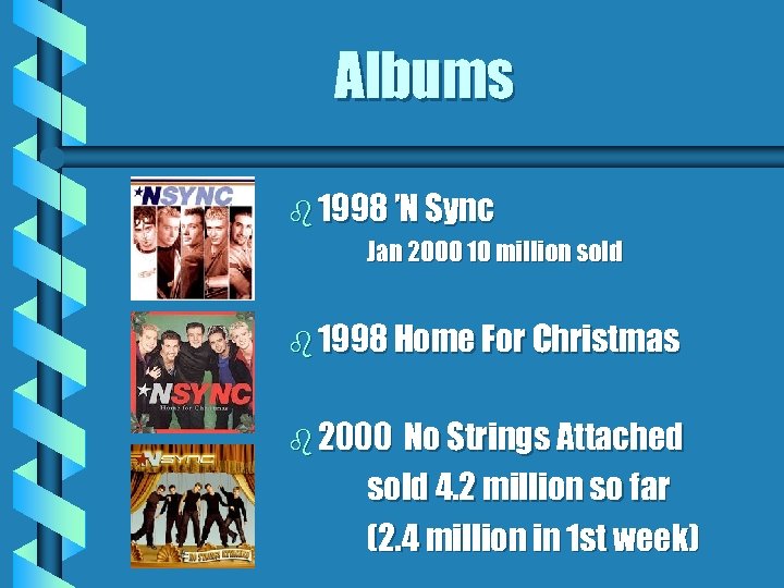 Albums b 1998 ’N Sync Jan 2000 10 million sold b 1998 Home For