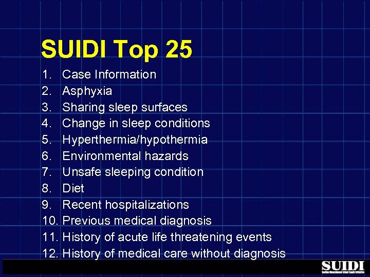 SUIDI Top 25 1. Case Information 2. Asphyxia 3. Sharing sleep surfaces 4. Change