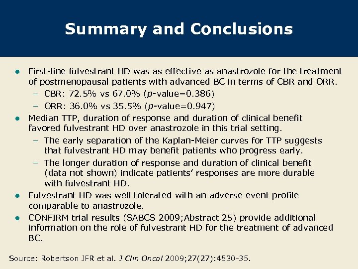 Summary and Conclusions First-line fulvestrant HD was as effective as anastrozole for the treatment