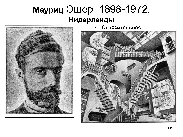 Мауриц Эшер 1898 -1972, Нидерланды • Относительность • Автопортрет (1929 г. ) • относительность