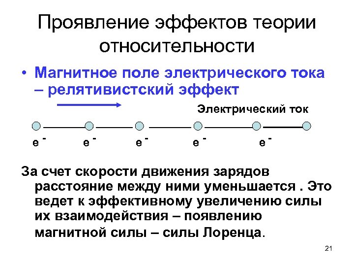 Проявление эффектов теории относительности • Магнитное поле электрического тока – релятивистский эффект Электрический ток