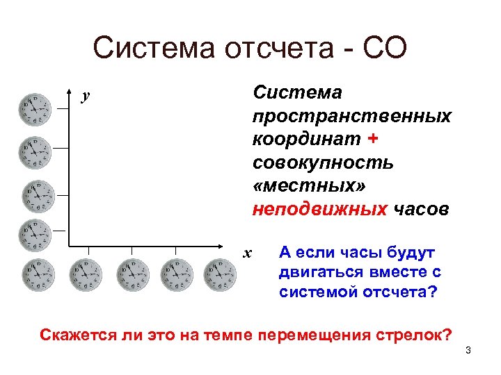 Система отсчета - СО у Система пространственных координат + совокупность «местных» неподвижных часов x